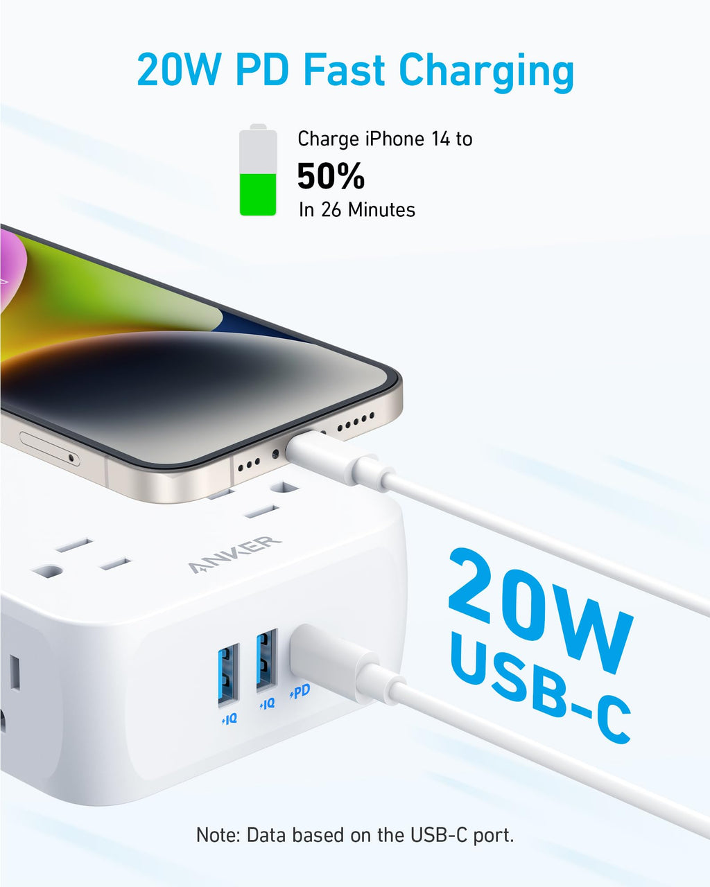 Anker power strip with 20W USB-C fast charging for iPhone 14