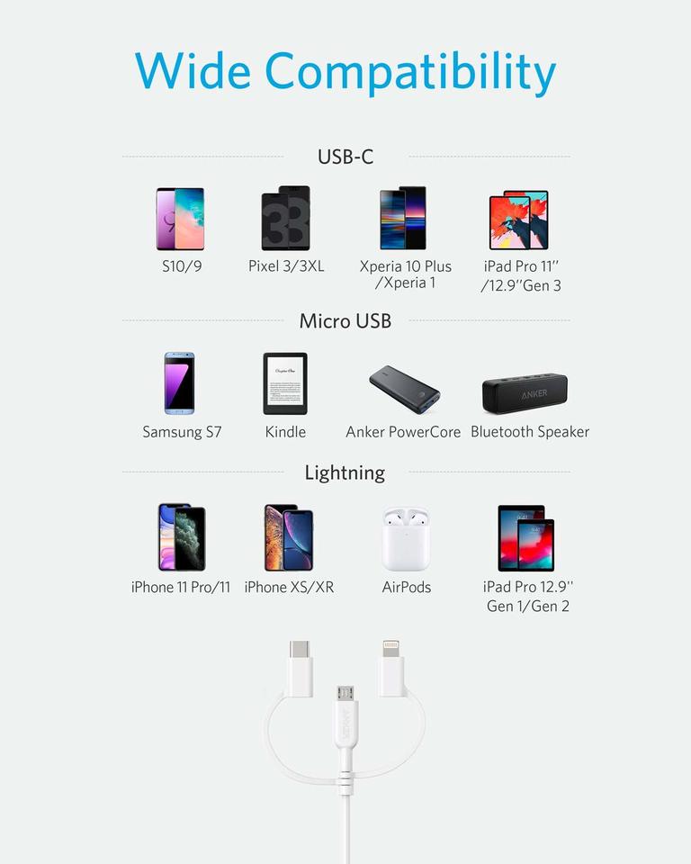 Anker cable supporting compatibility with USB-C, Micro USB, Lightning