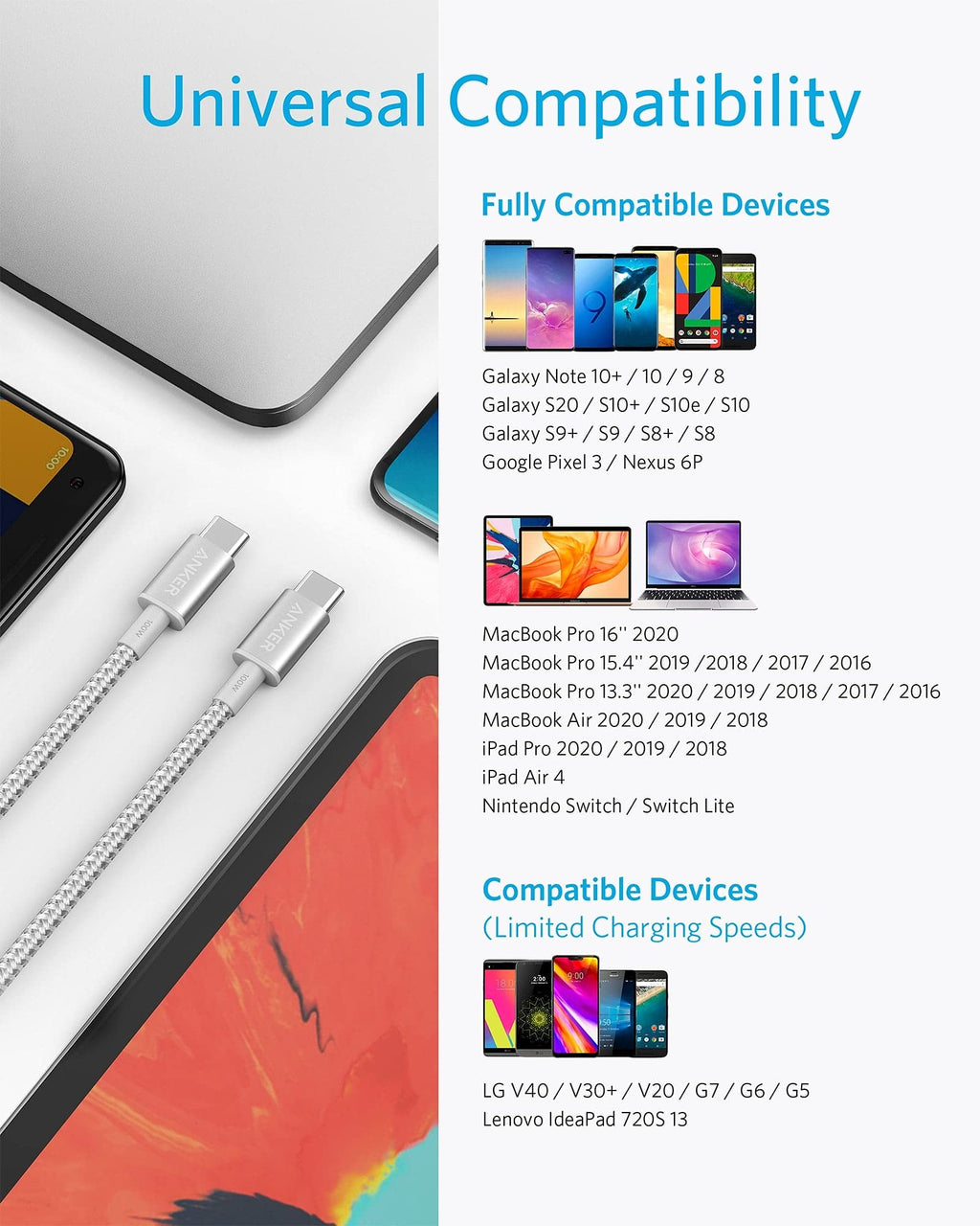 Anker 523 Charger (Nano 3, 47W) and New Nylon USB-C to USB-C 100W Cable (10 ft)