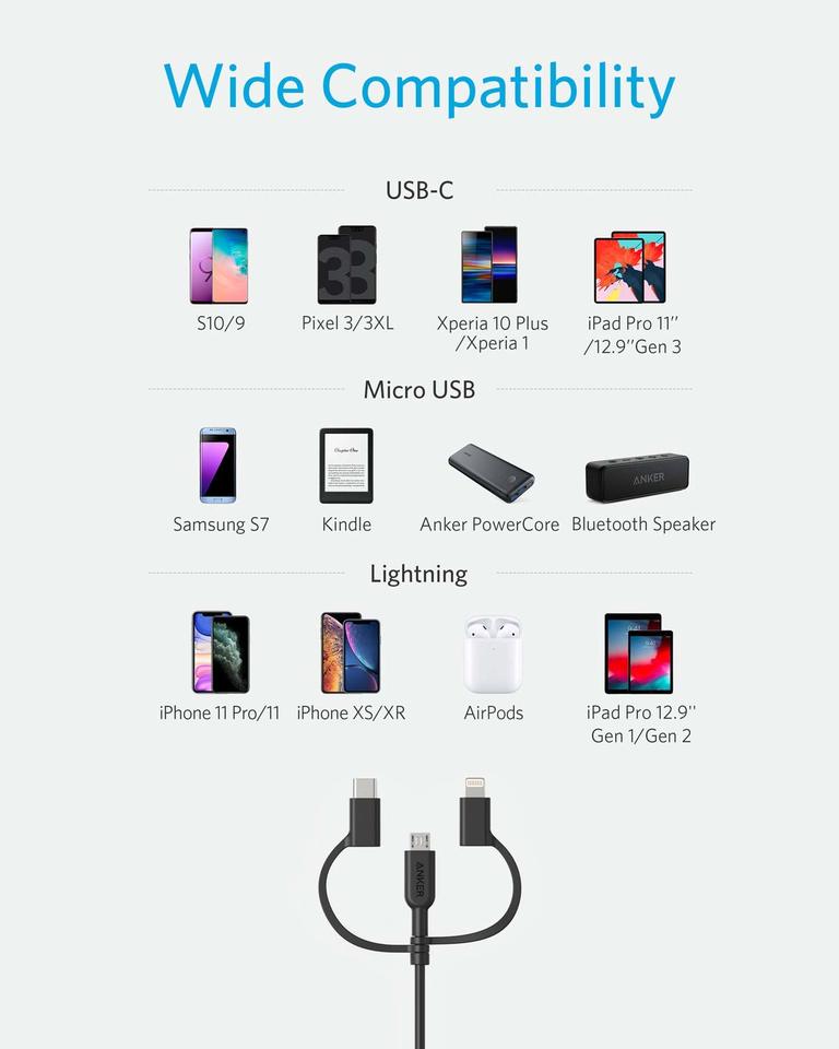 Anker cable compatible with USB-C, Micro USB, Lightning for Keyword
