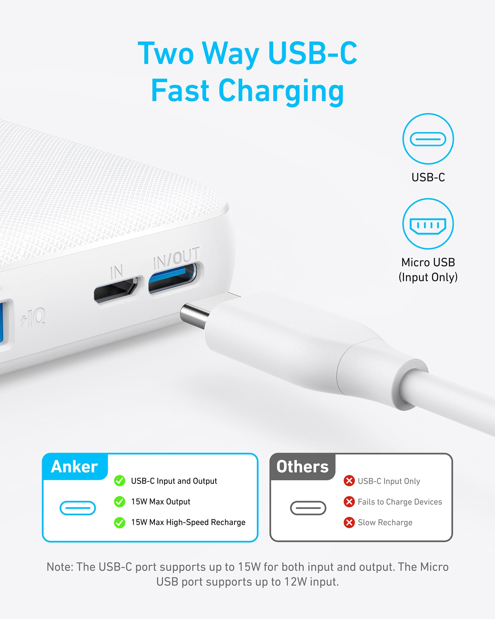 Refurbished Anker 313 Power Bank (PowerCore 10K)