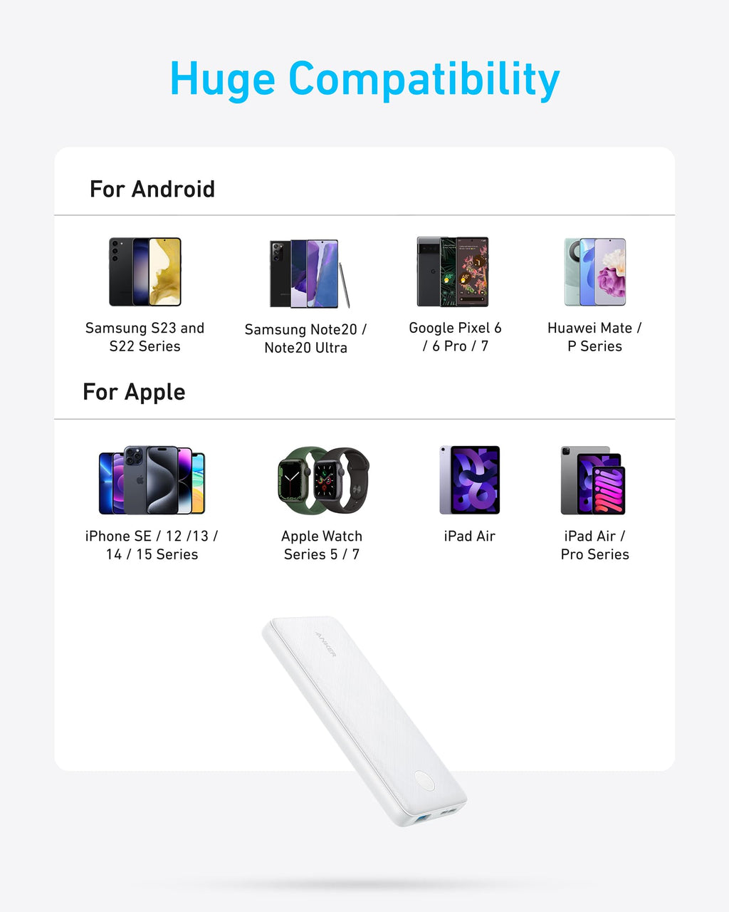 Refurbished Anker 313 Power Bank (PowerCore 10K)