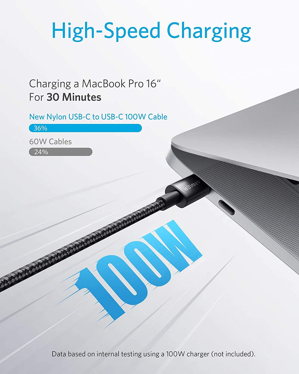 Anker 735 Charger (Nano II 65W) and New Nylon USB-C to USB-C 100W Cable (10 ft)
