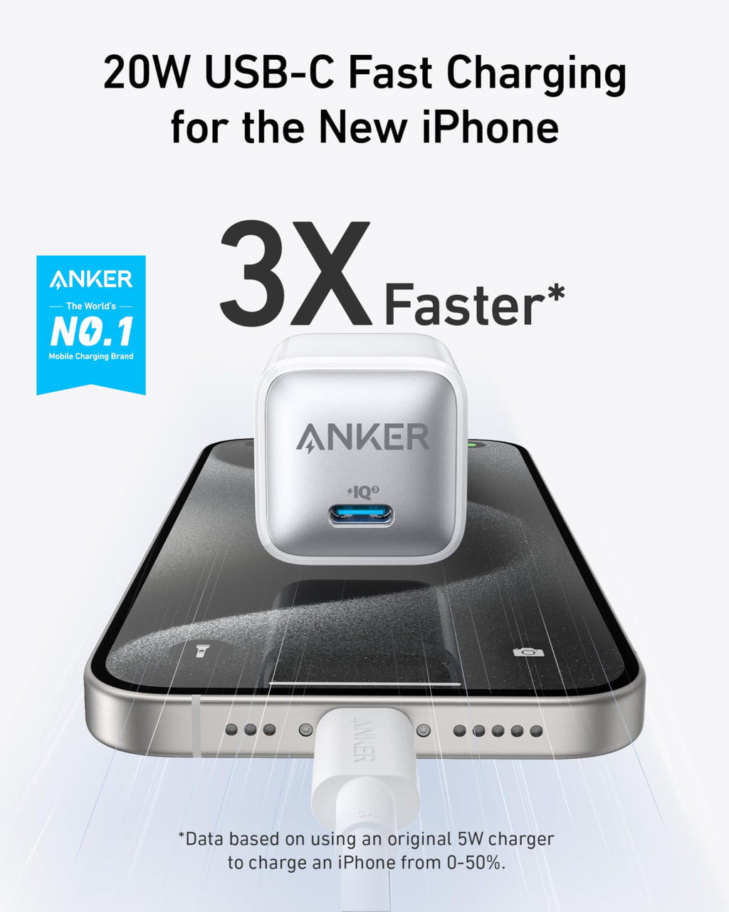 Anker with 20W USB-C charger for fast iPhone charging