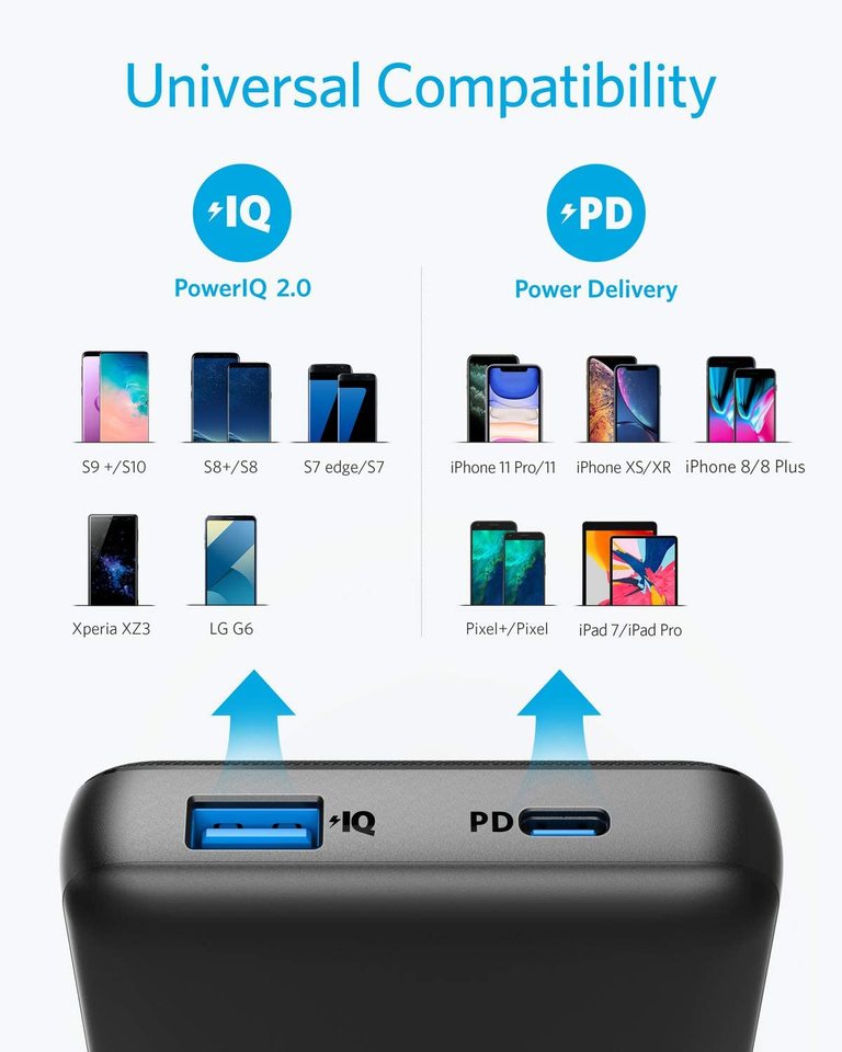 Refurbished PowerCore Essential 20000 PD (18W)