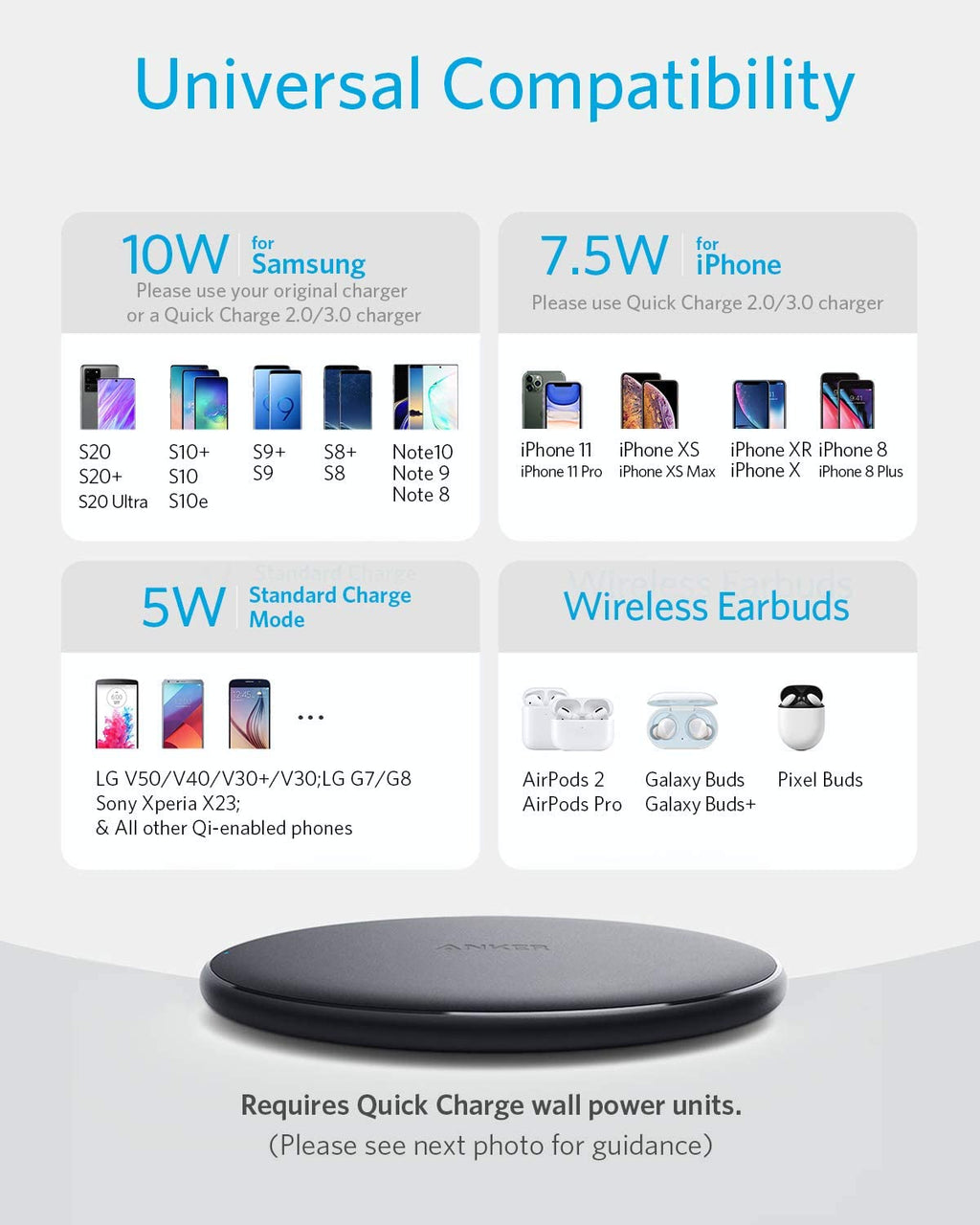 Anker round wireless charger for Keyword with universal compatibility.