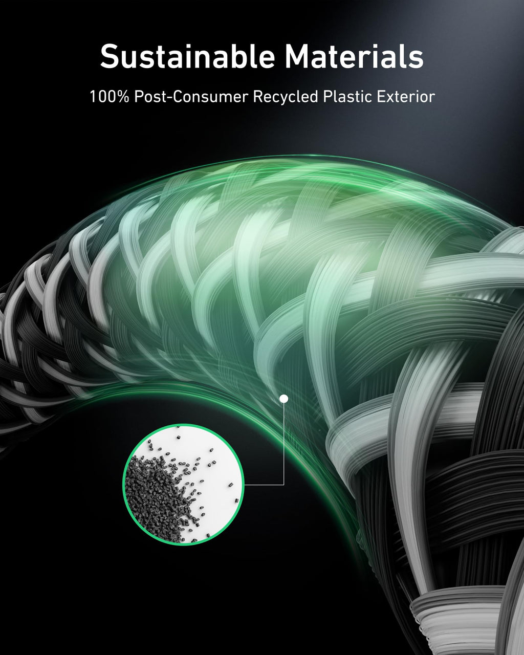 Anker braided cable made with recycled plastic for Keyword