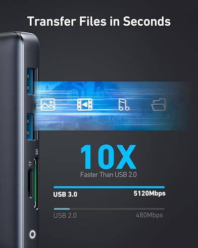 Anker USB 3.0 hub with 10X fast transfer