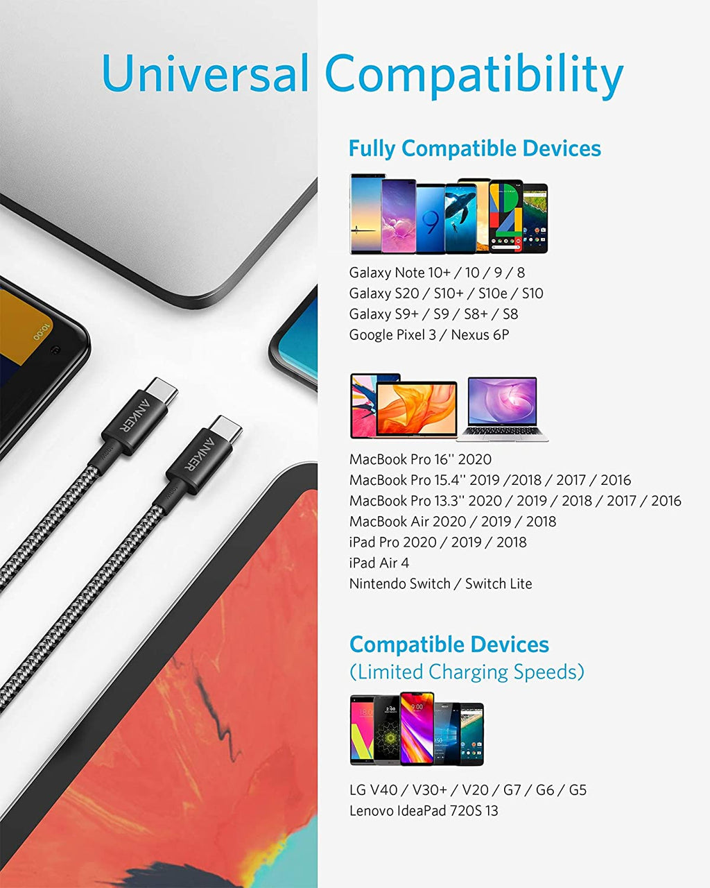 Anker 575 USB-C Docking Station (13-in-1) and New Nylon USB-C to USB-C 100W Cable (10 ft)