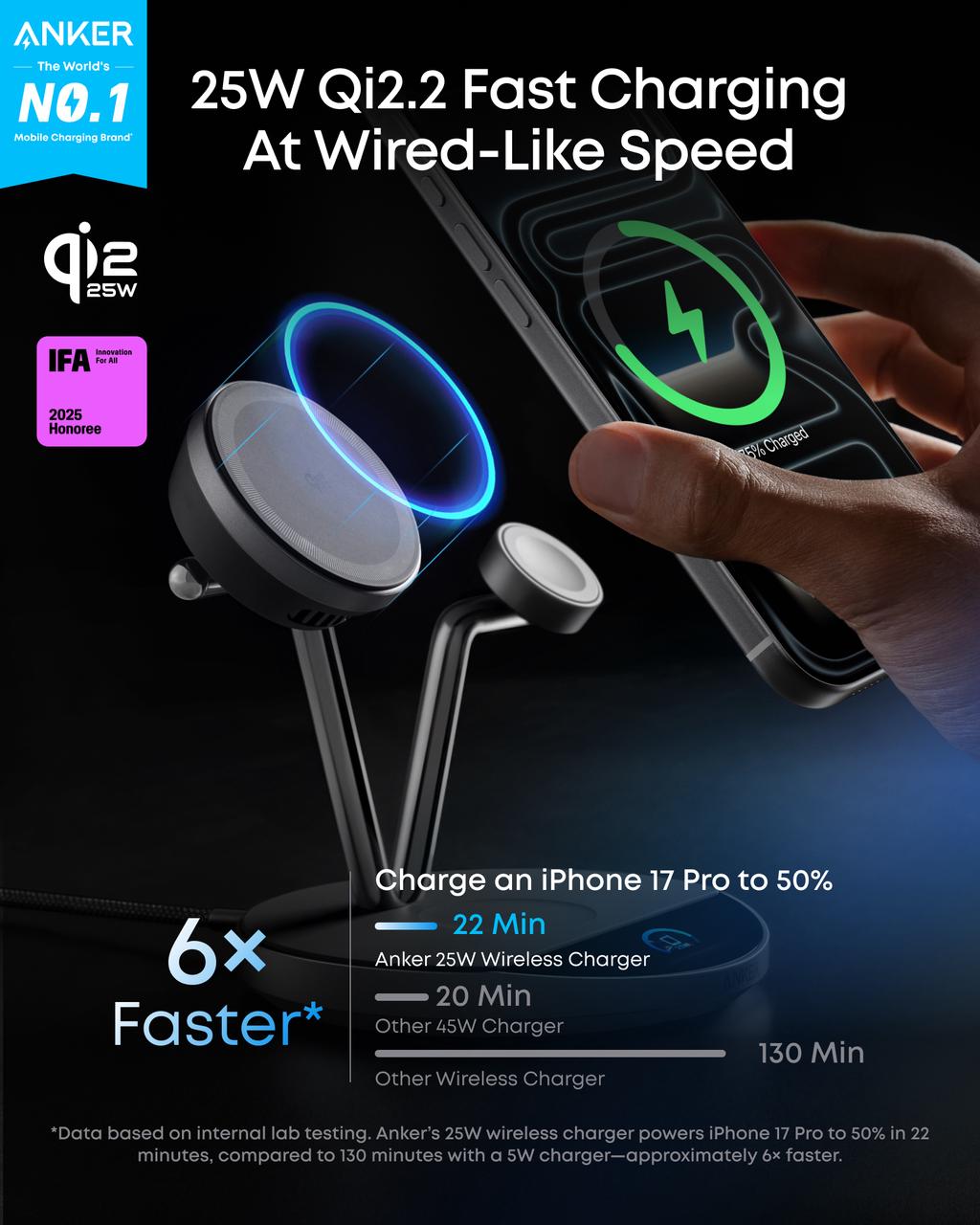 Anker Prime Wireless Charging Station (3-in-1, MagGo, AirCool, Dock Stand)