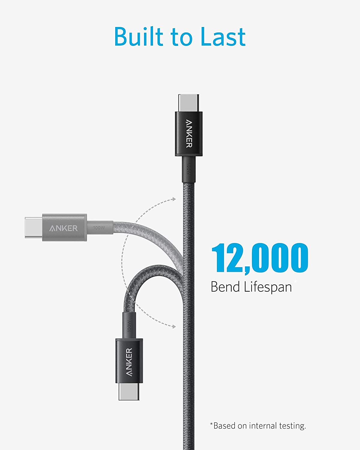 Anker 575 USB-C Docking Station (13-in-1) and New Nylon USB-C to USB-C 100W Cable (10 ft)