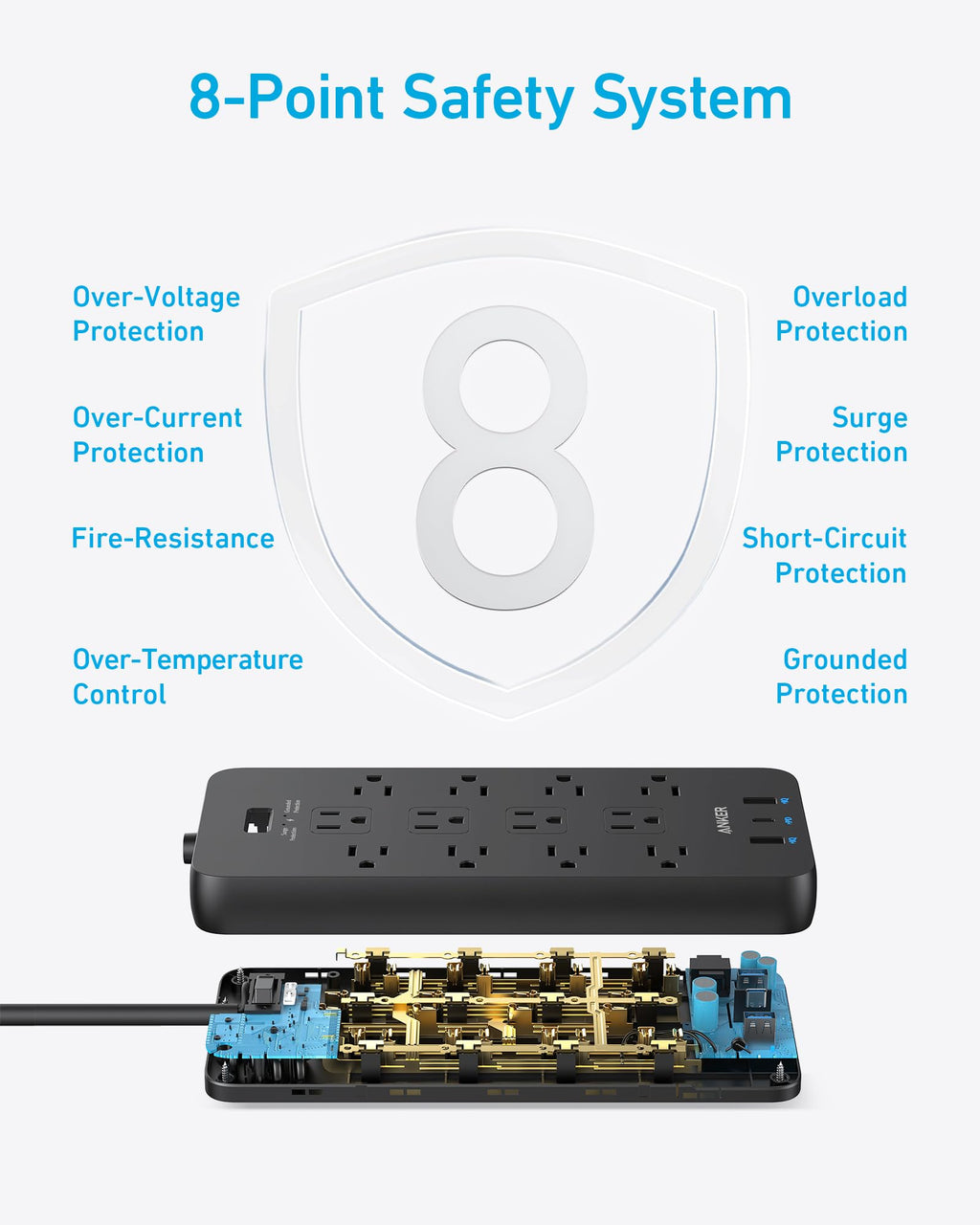 Anker power strip with 8-point safety system for protection