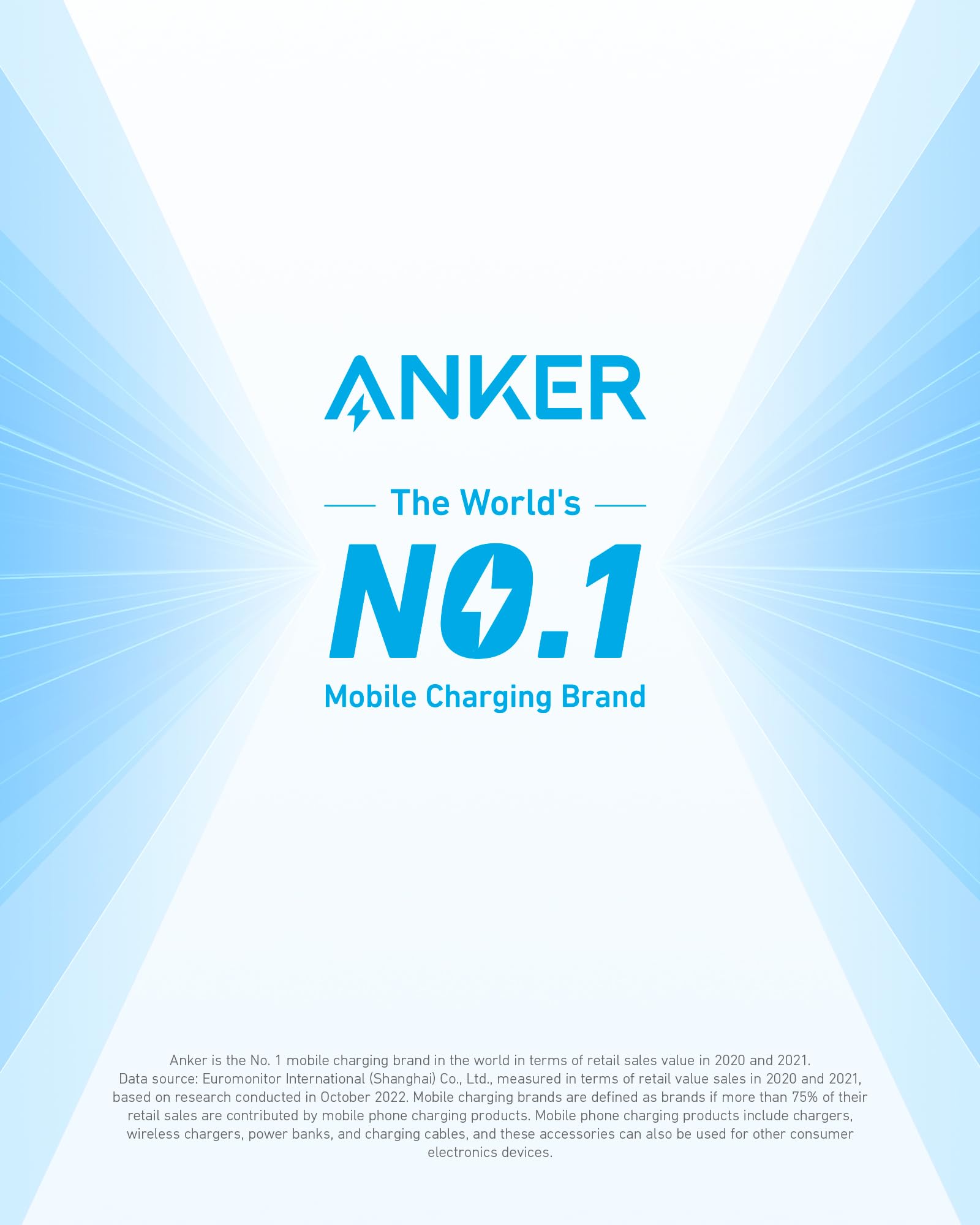 Anker The World's No.1 mobile charging brand for Keyword