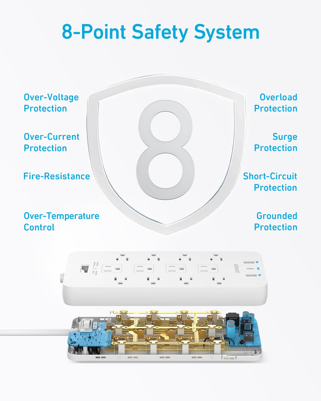 Anker power strip with 8-point safety system for protection