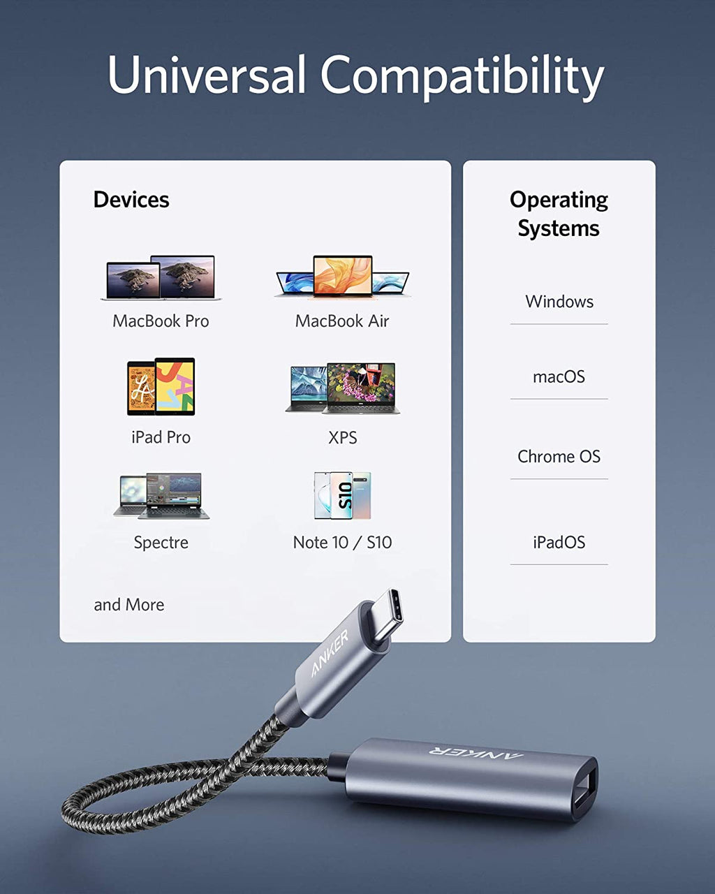 Anker adapter for device compatibility with Universal Compatibility