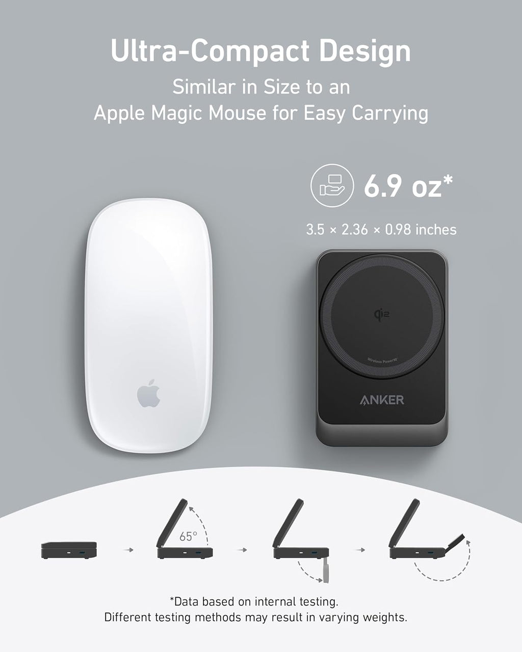 Anker with ultra-compact charger similar to Apple mouse