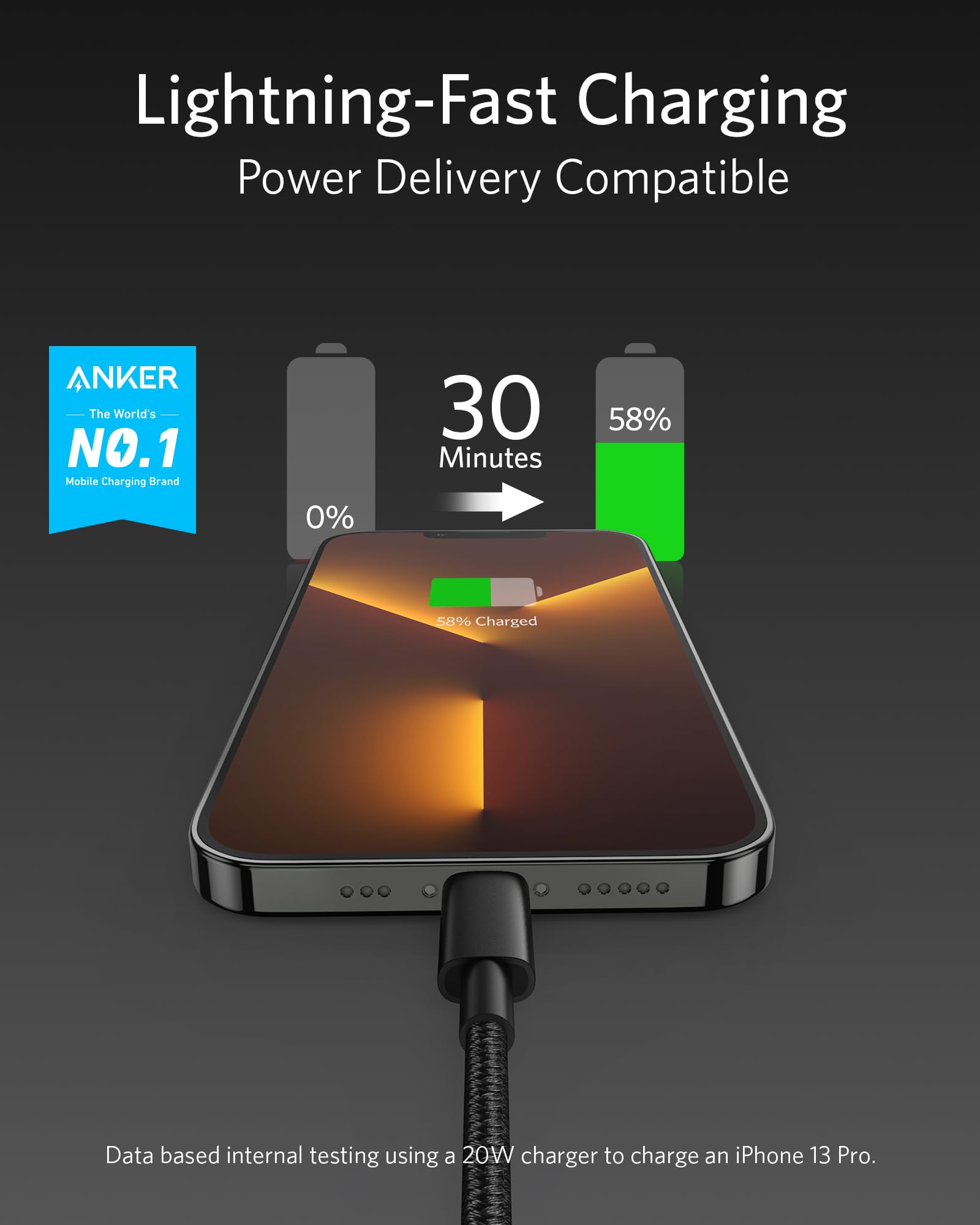 Anker cable with lightning-fast charging for iPhone
