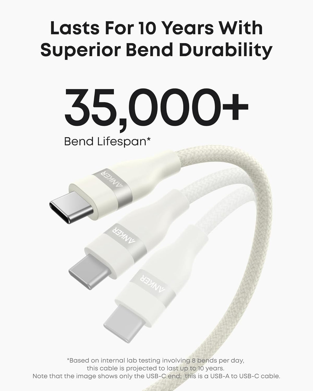Anker cable with 35000+ bend lifespan for USB-C