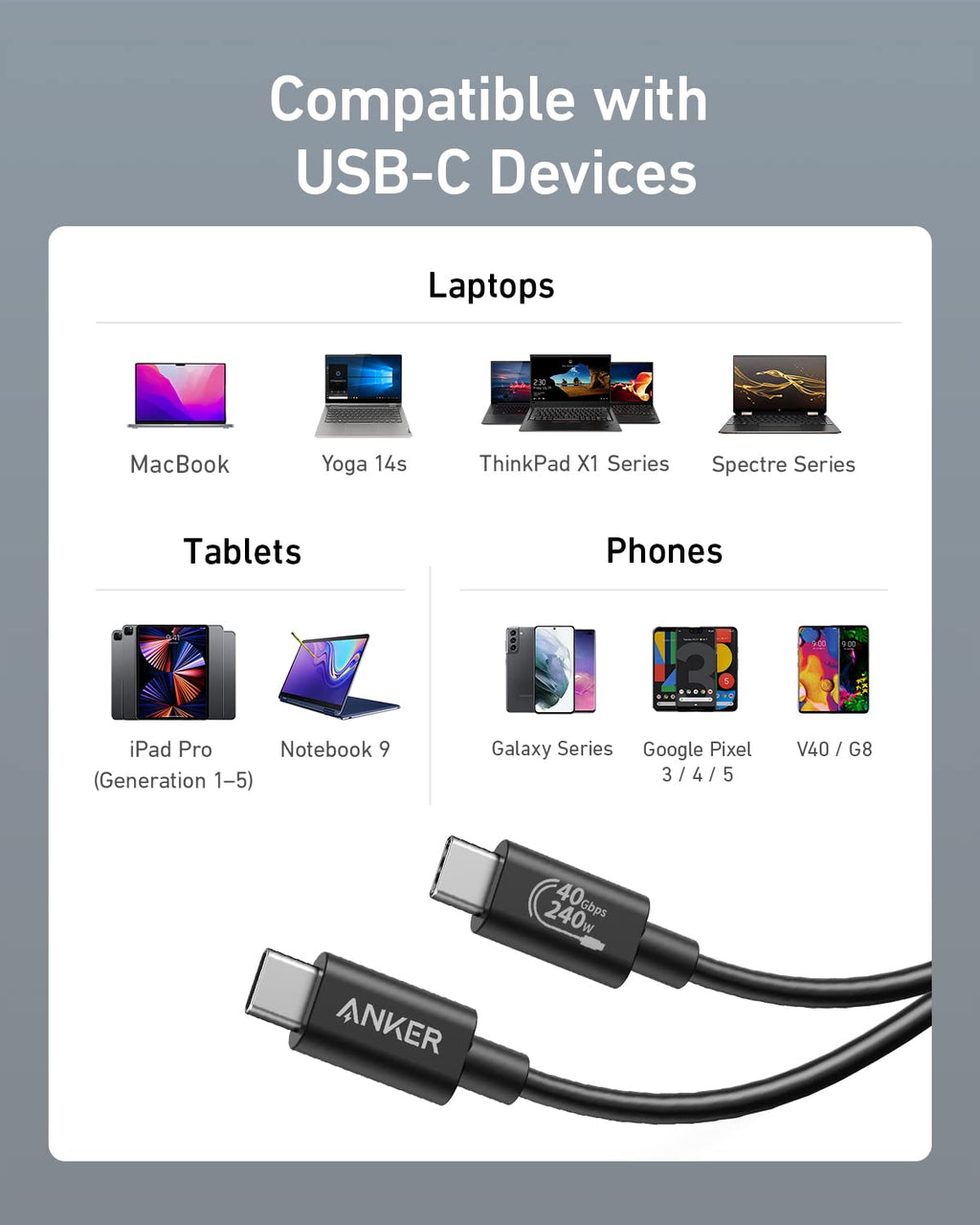 Anker cable with USB-C compatibility for laptops, tablets, phones