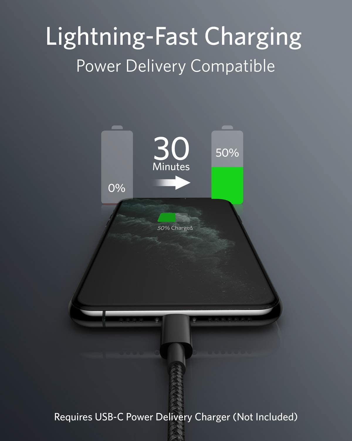 Anker with smartphone enabling fast USB-C power delivery.