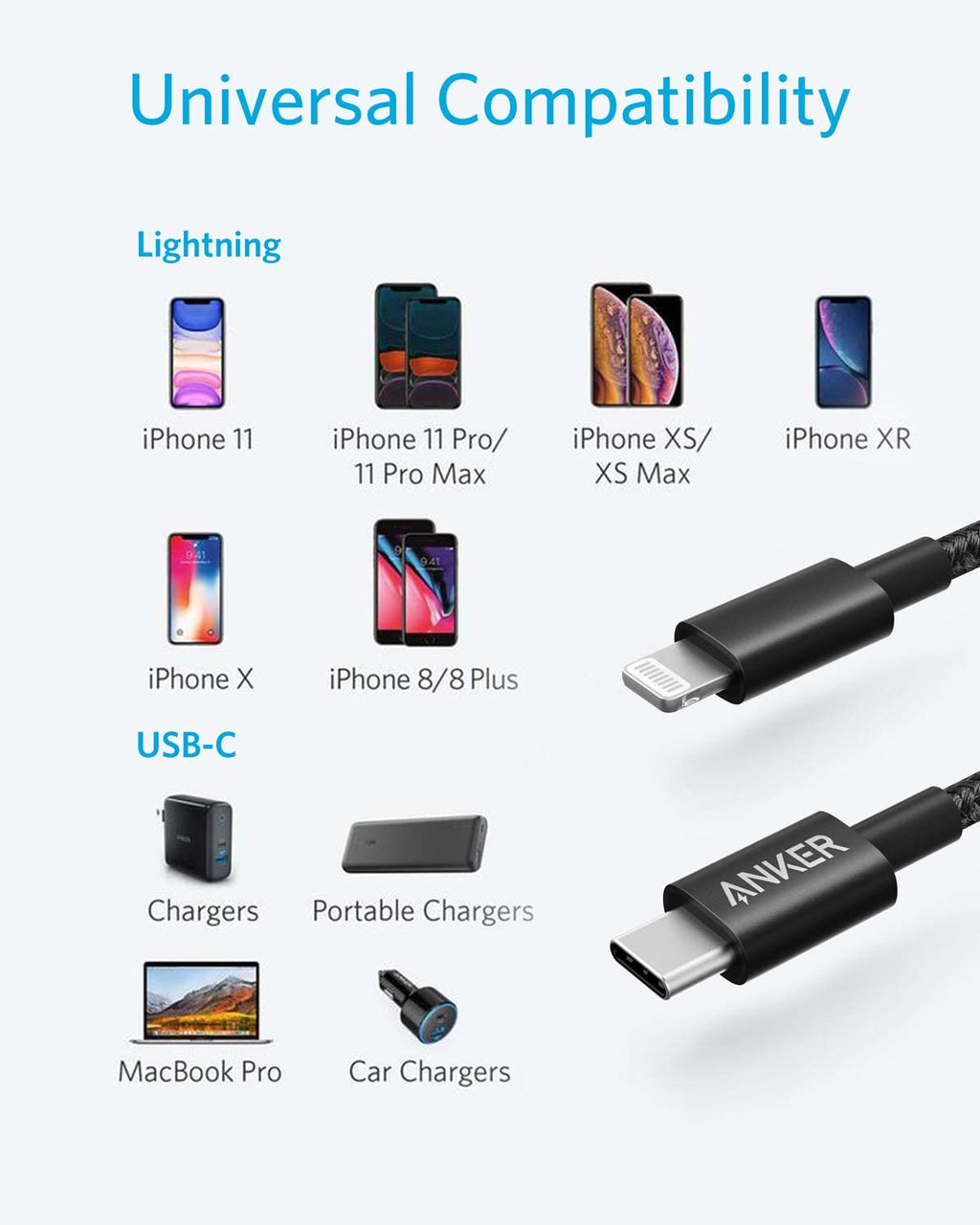 Anker cable with universal compatibility for iPhone and chargers