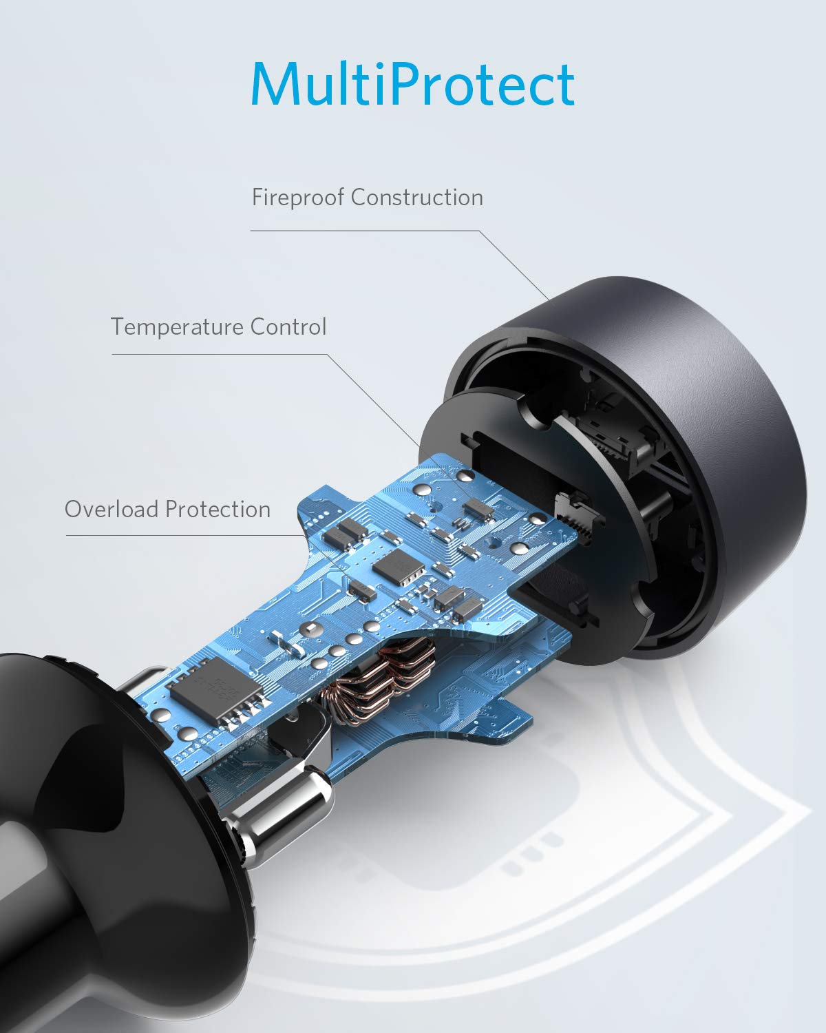 Anker charger with MultiProtect fireproof and temperature control for Keyword