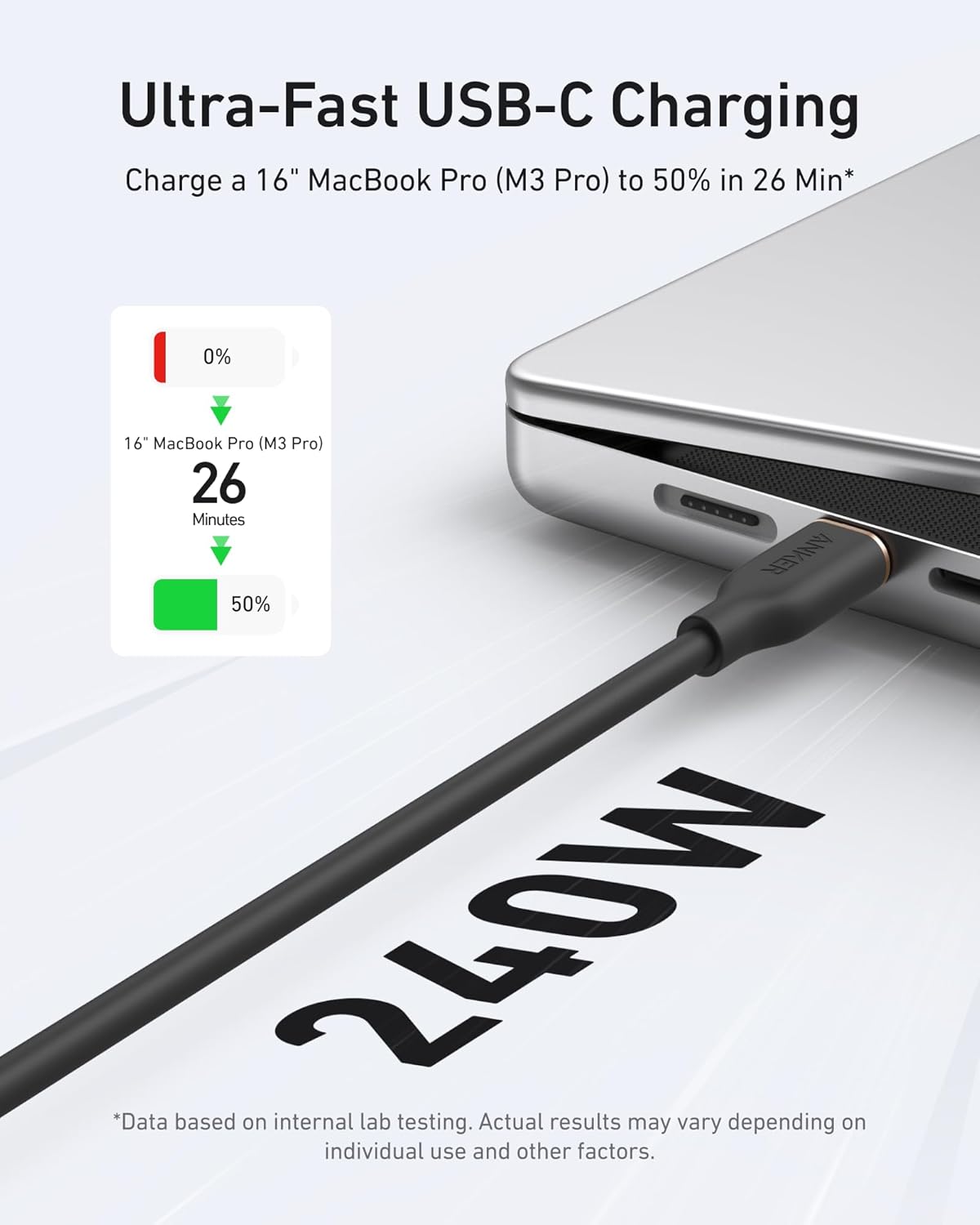 Anker cable for fast charging with USB-C connectors