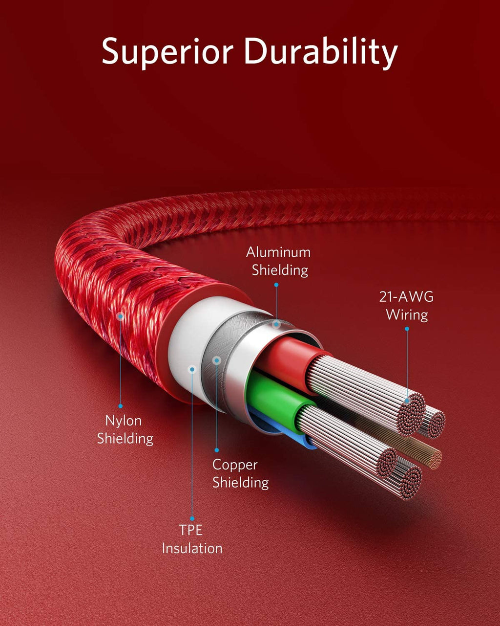 Anker 331 USB-C to Lightning Cable