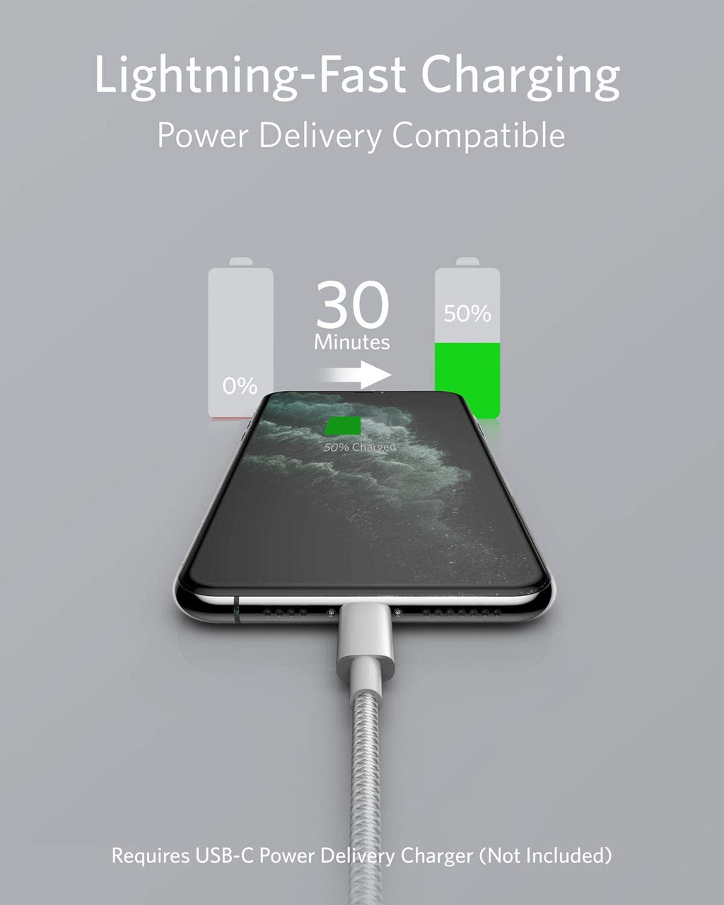 Anker fast charging cable with 30 minutes for power delivery