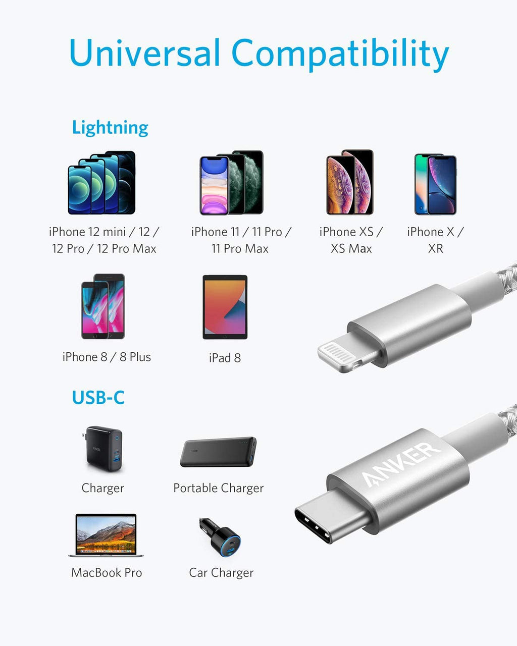 Anker cable with universal compatibility for Lightning and USB-C devices