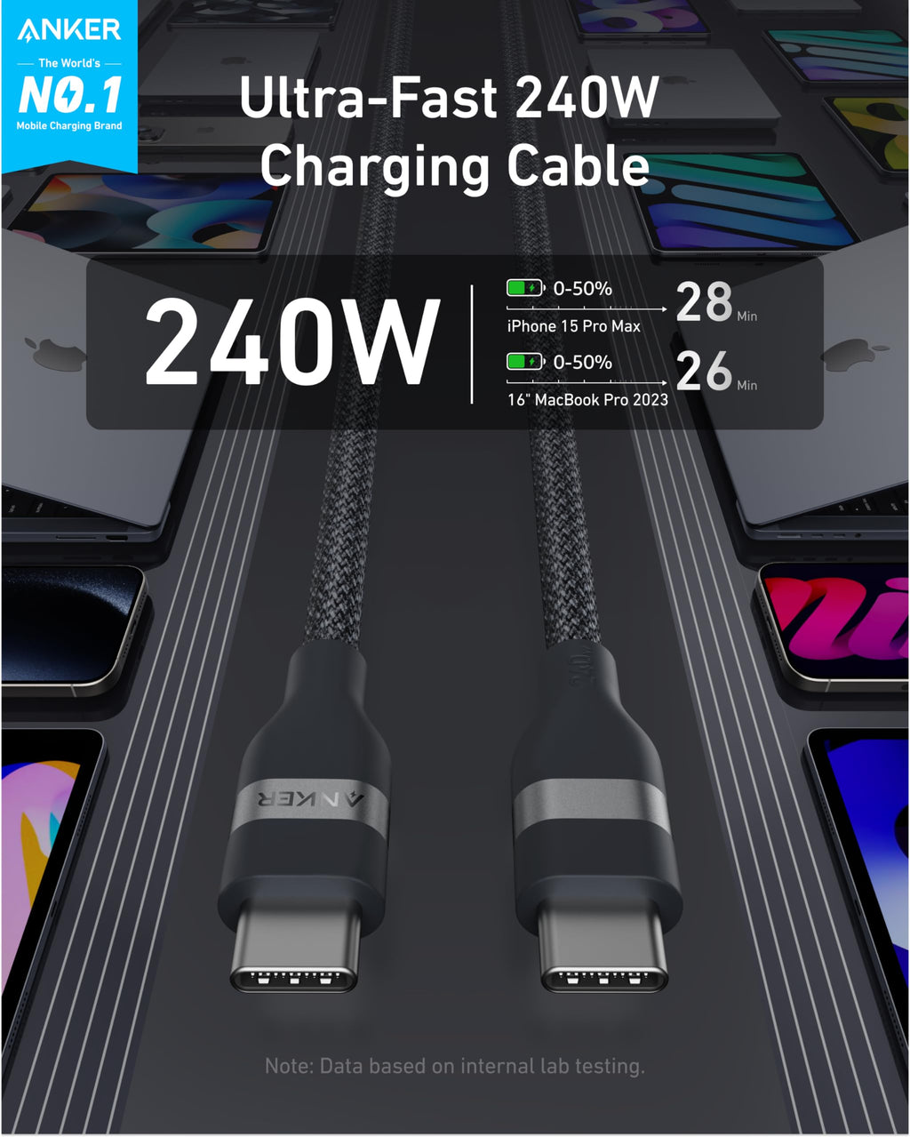 Anker Laptop Power Bank (25K, 165W, Built-In and Retractable Cables) and Anker USB-C to USB-C Cable (6 ft, 240W, Upcycled-Braided)