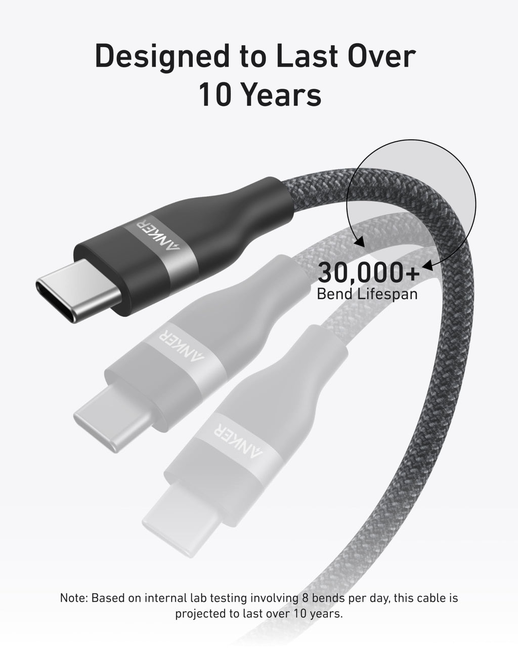 Anker USB-C to USB-C Cable (3 ft / 6 ft, 240W, Upcycled-Braided, 2-Pack)