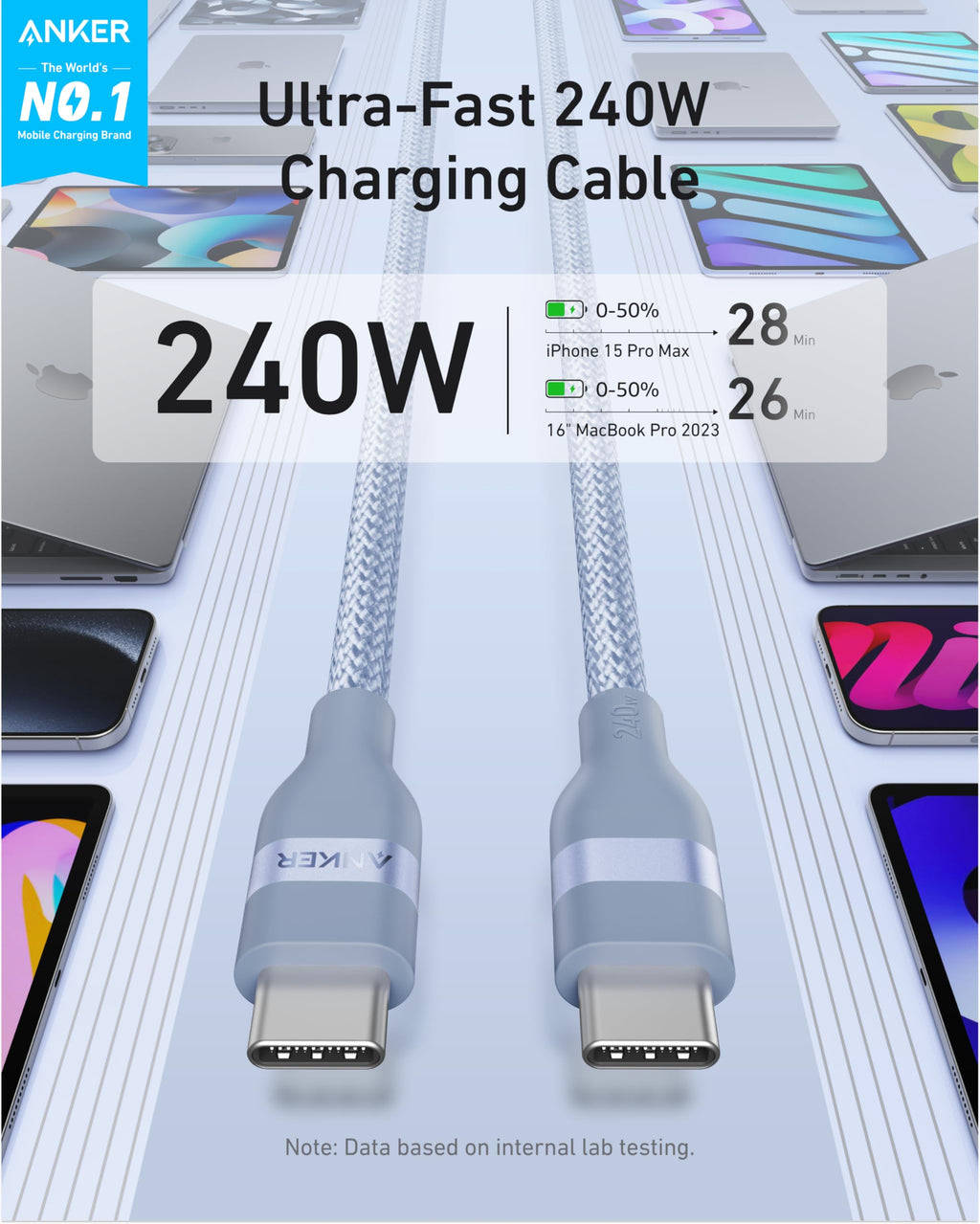Anker ultra-fast 240W cable for charging multiple devices