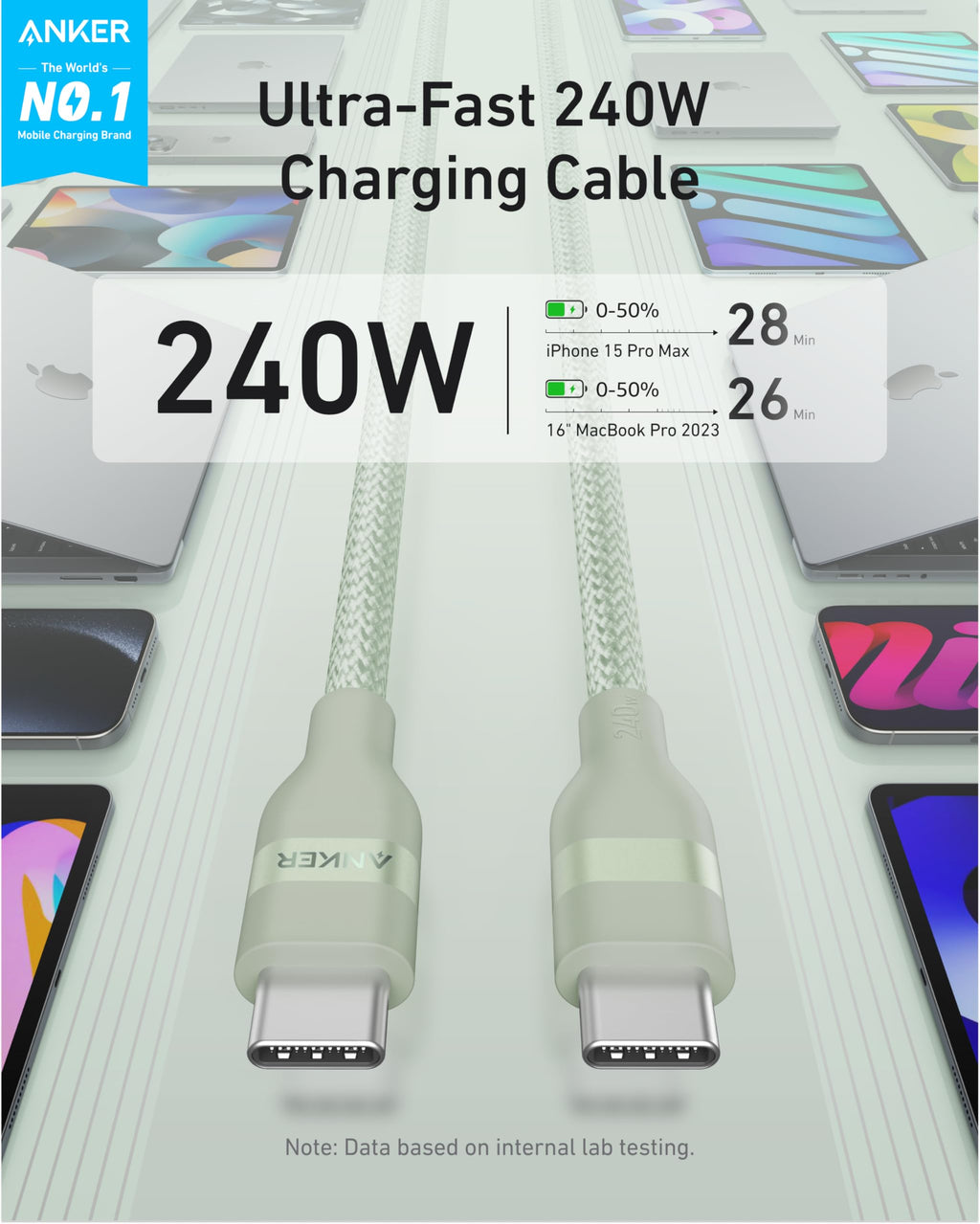 Anker 240W cable with ultra-fast charging for devices