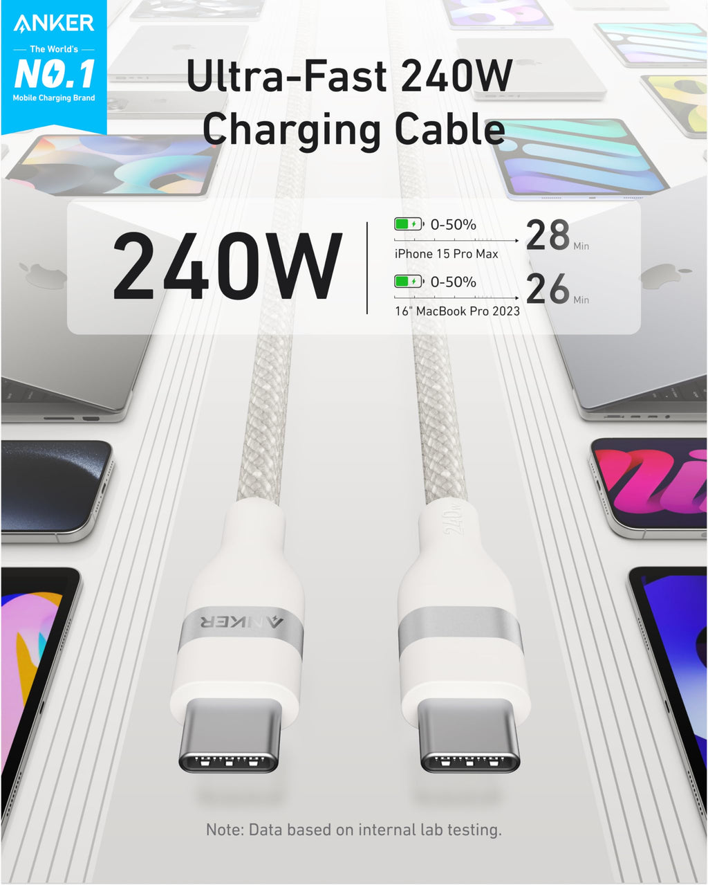 Anker 240W cable for ultra-fast device charging EN