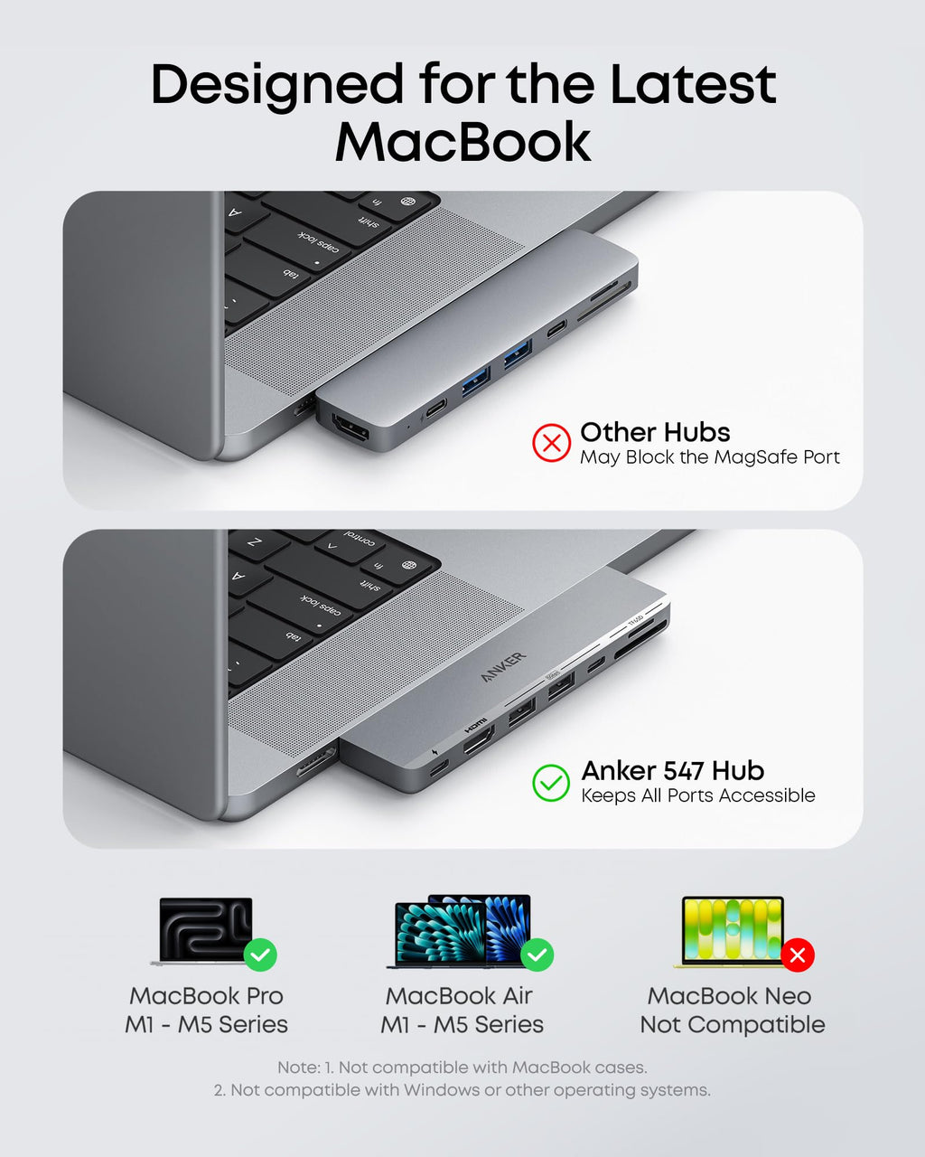Anker 547 USB-C Hub (7-in-2, for MacBook)