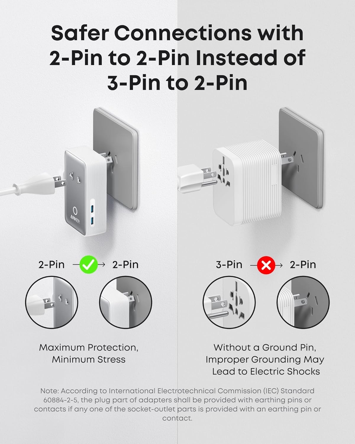 Anker adapter in wall socket with safer 2-pin connection