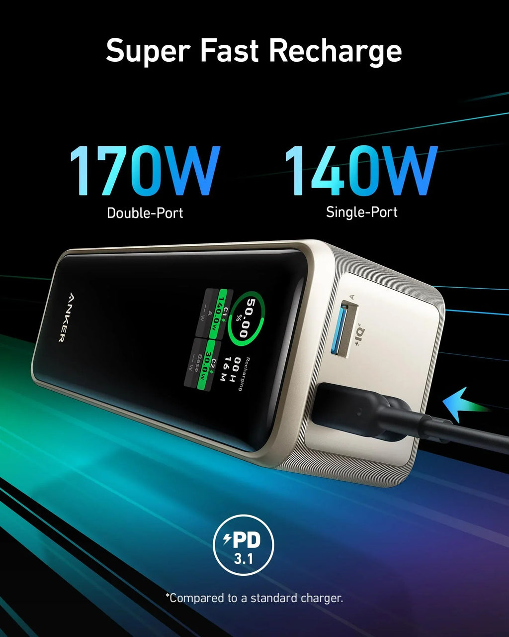 Anker power station with PD 3.1 for super fast recharge