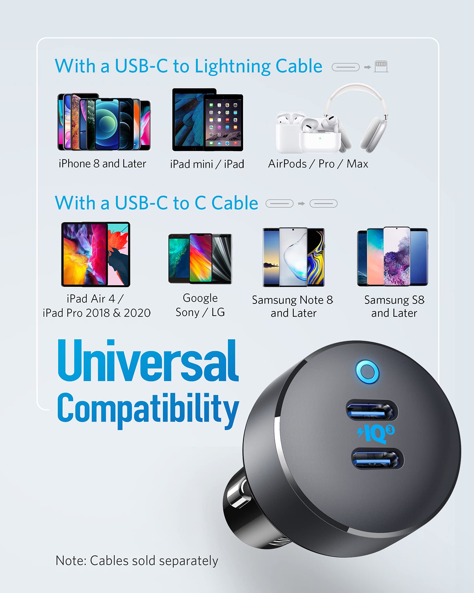 Anker dual USB-C car charger, compatible with iPhone and Samsung