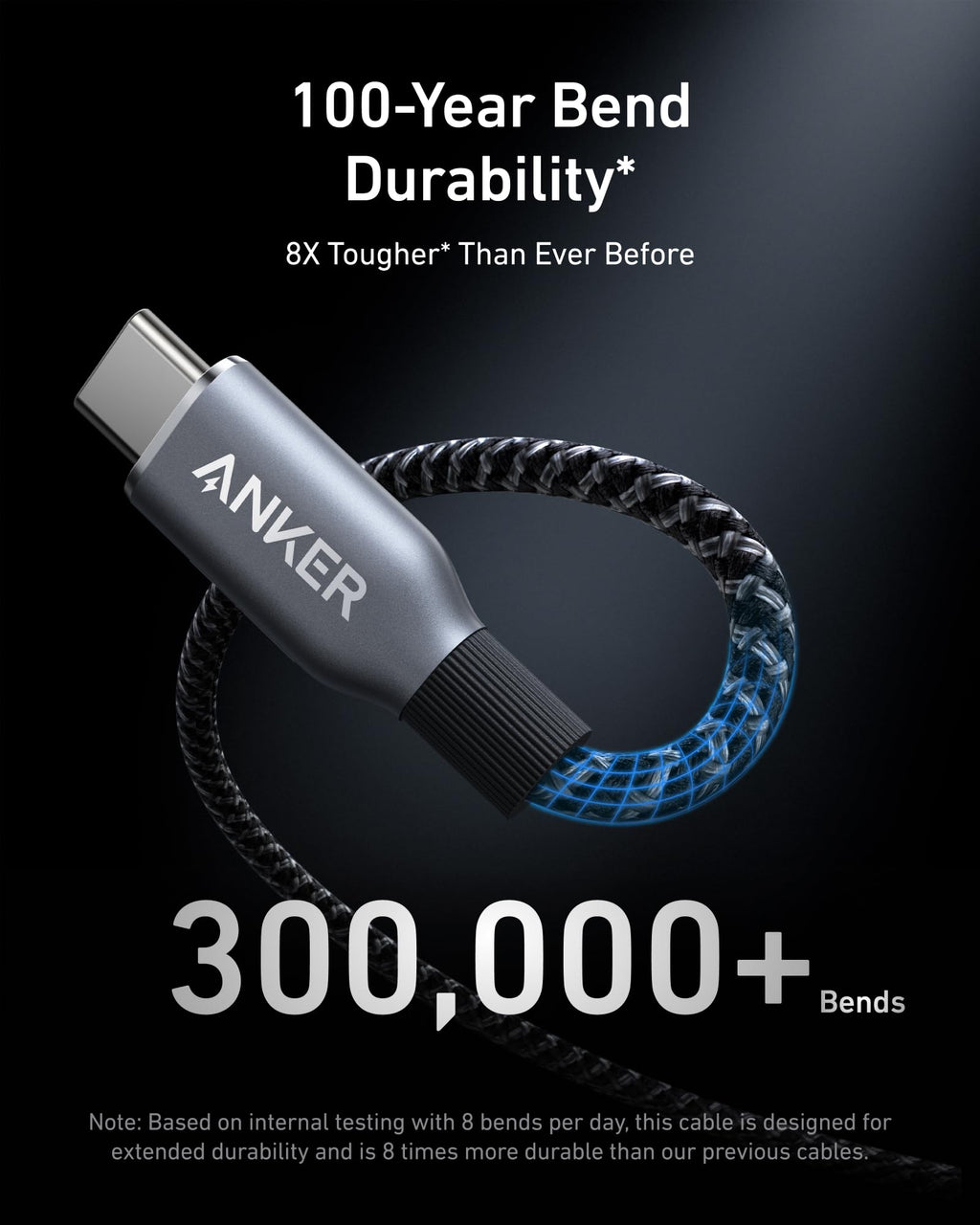 Anker Prime Charger (100W, 3 Ports, GaN) and Anker Prime USB-C to USB-C Cable (240W, Upcycled-Braided)