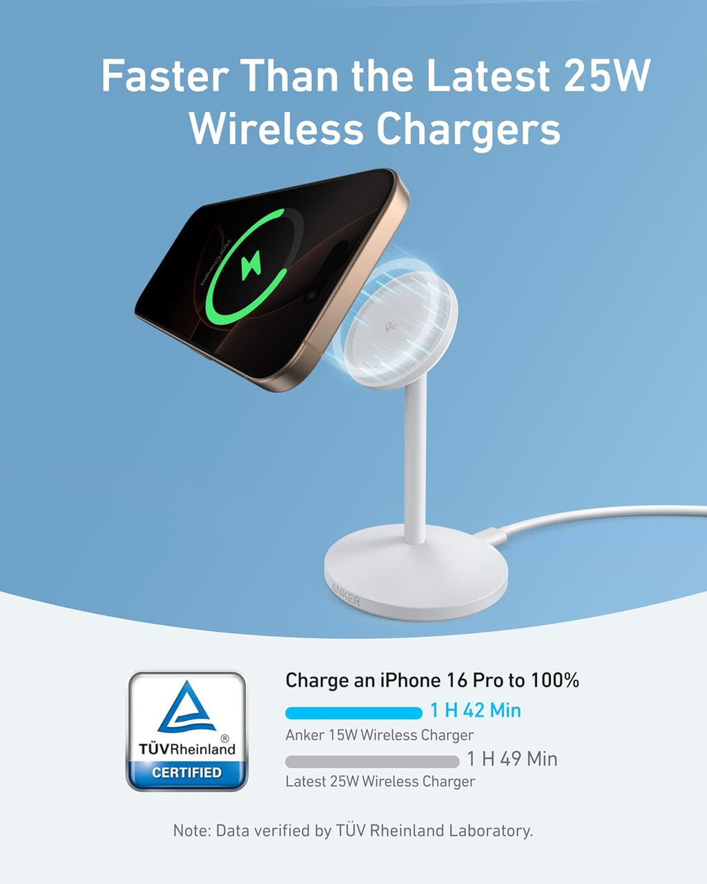 Anker MagGo Wireless Charger (Stand)