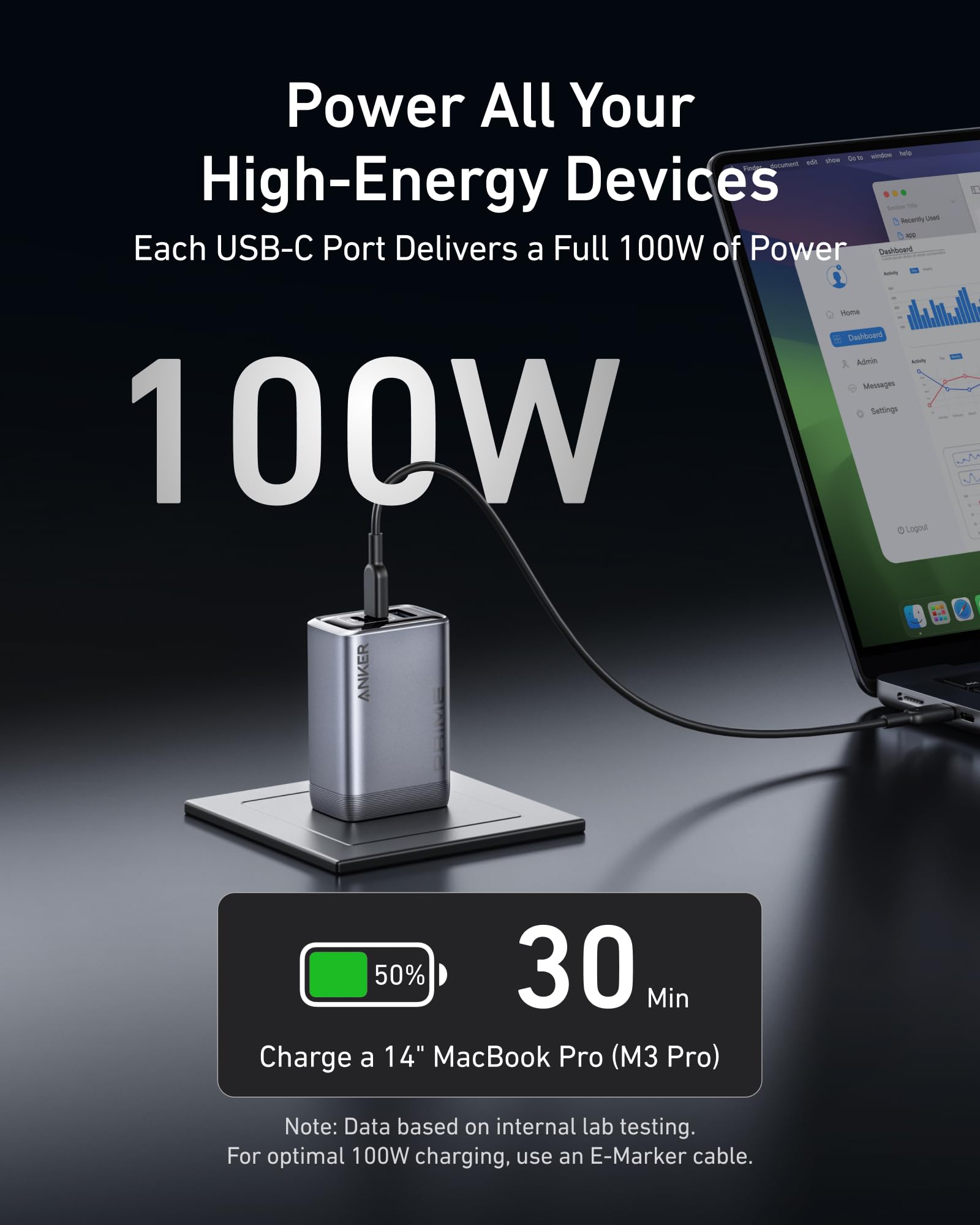 Anker Prime Charger (100W, 3 Ports, GaN) and USB-C to USB-C Cable (240W, 6 ft)