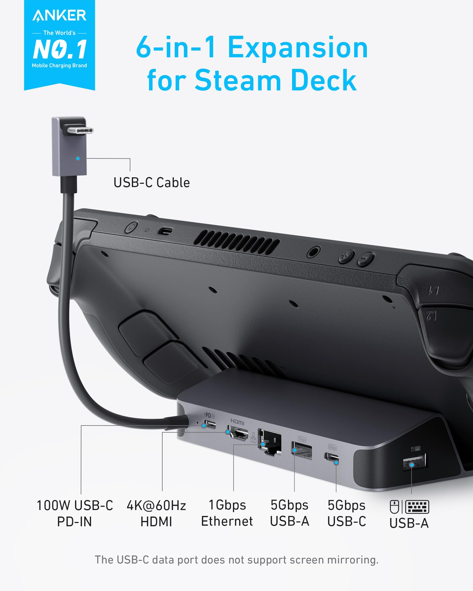 Anker multiport Steam Deck docking station with USB-C cable for expansion