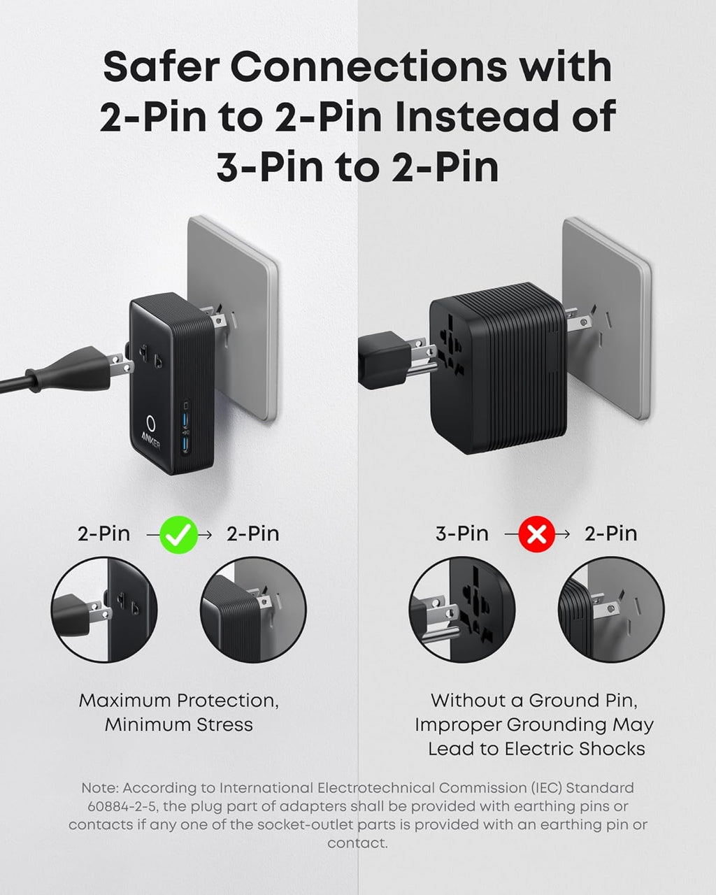 Anker adapter with foldable pins for space-saving