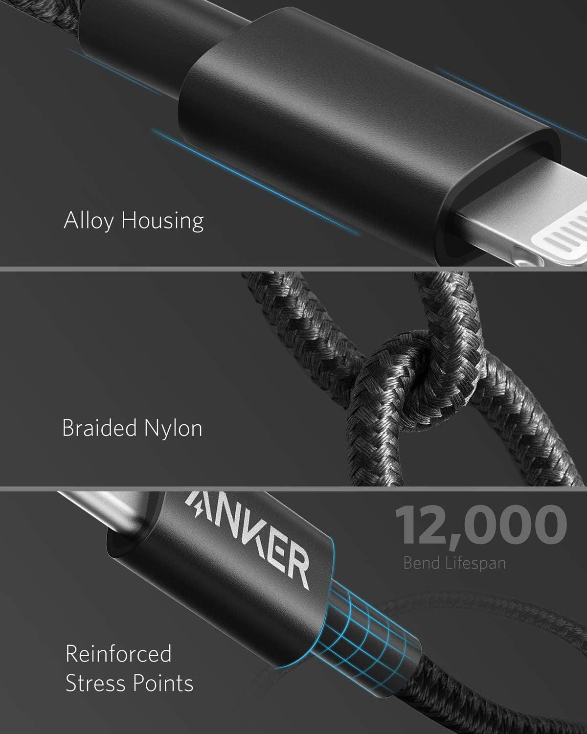 Anker cable with alloy housing and braided nylon for durability