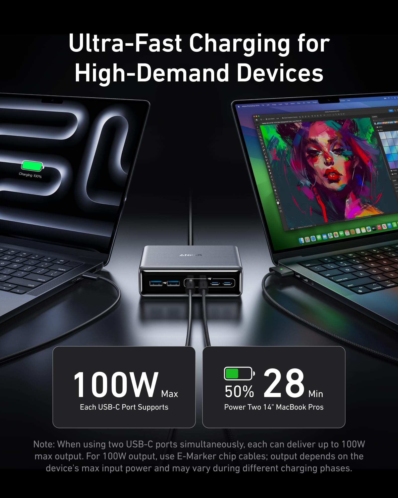 Anker Prime Charger (200W, 6 Ports, GaN) and Anker Prime USB-C to USB-C Cable 240W