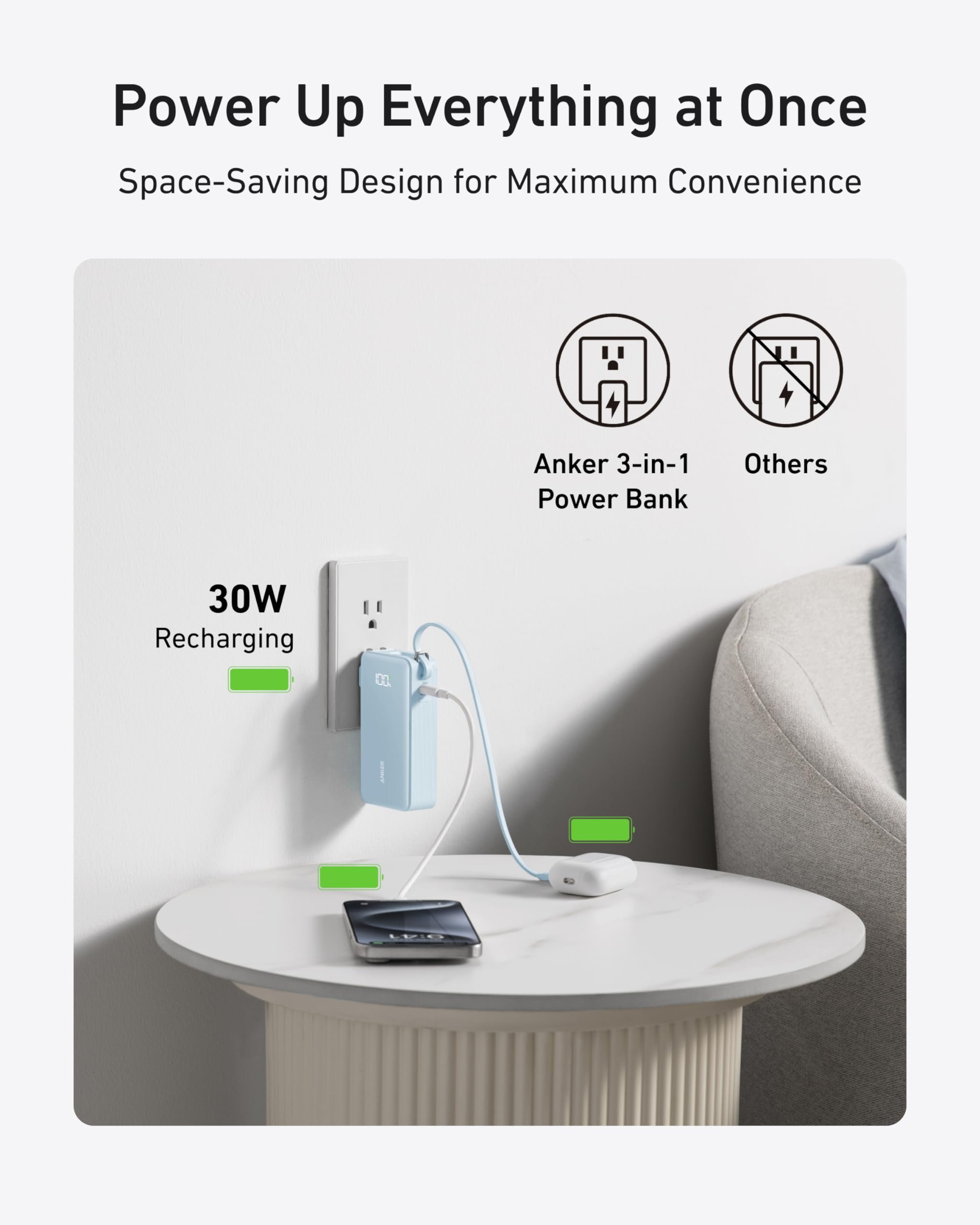 Anker 3-in-1 power bank with 30W recharging for multiple devices
