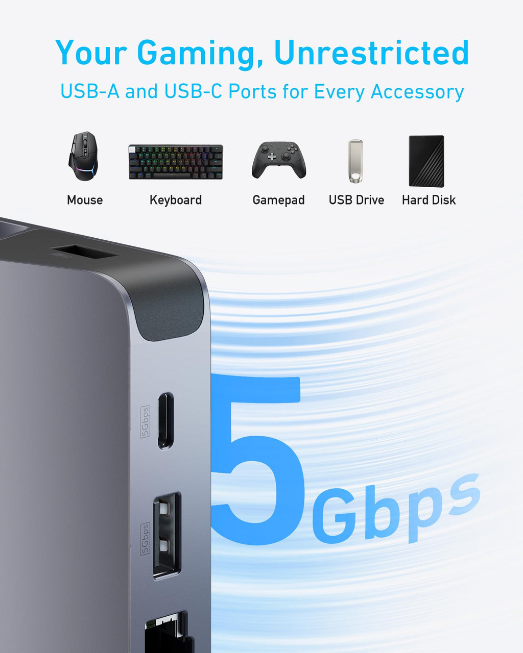 Anker with USB-A USB-C ports for gaming accessories