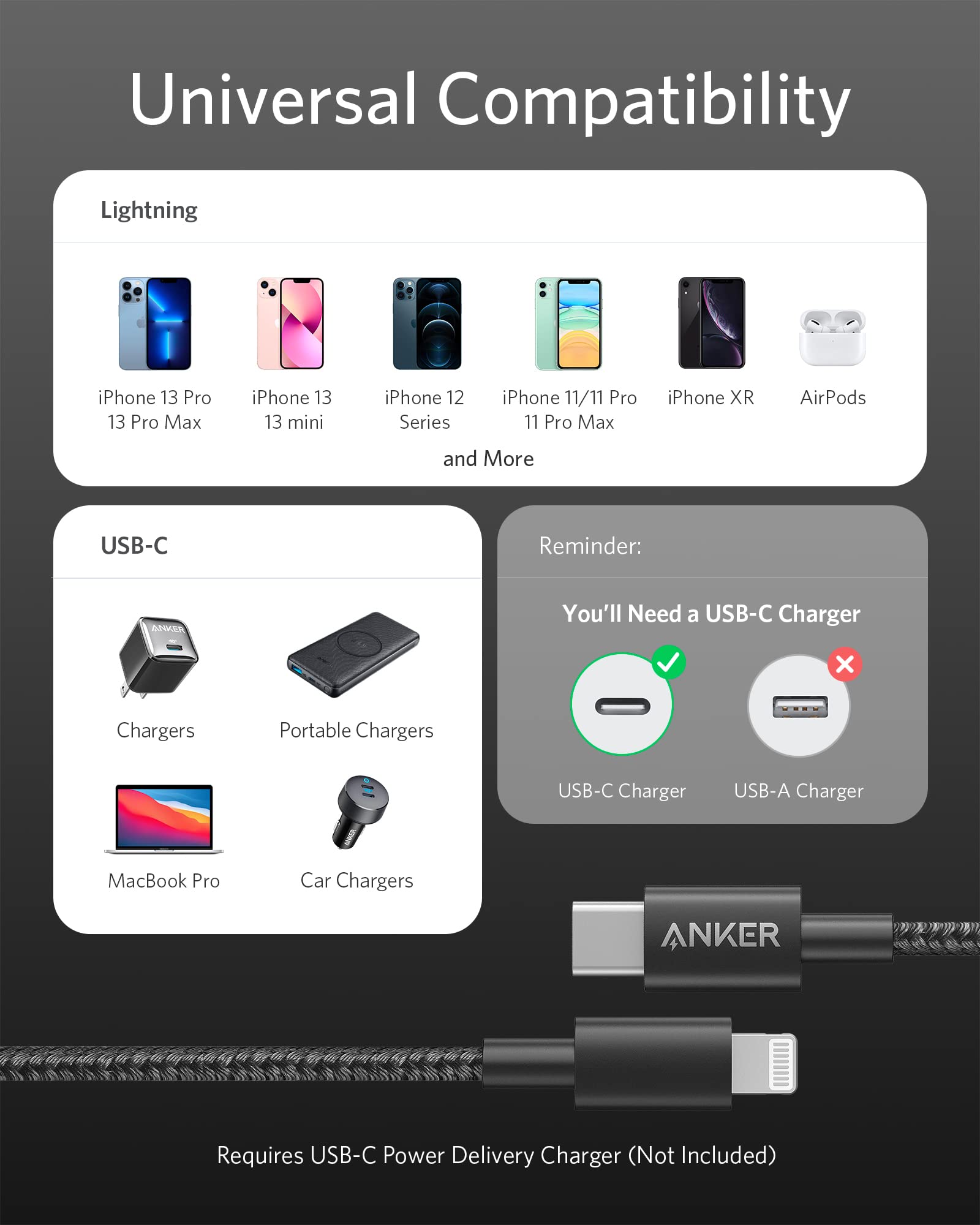 Anker cable with universal compatibility for iPhone and MacBook Keyword