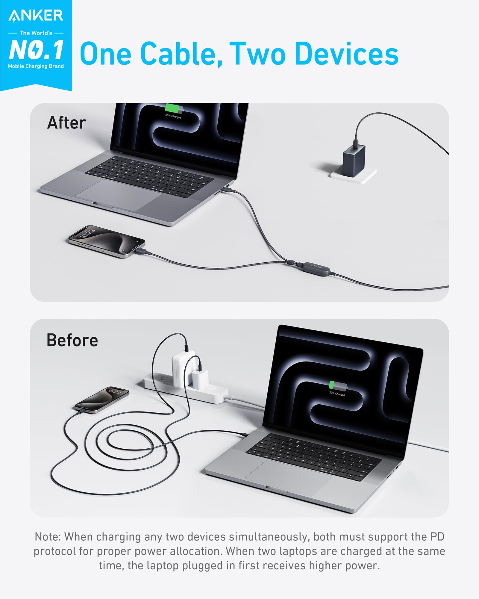 Anker cable for charging laptop and phone with streamlined setup